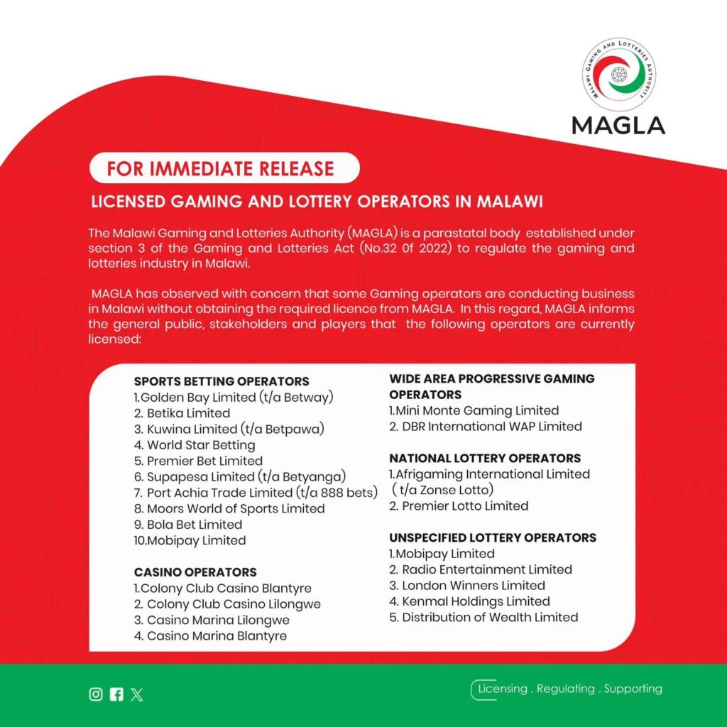 MAGLA List Licensed Gambling Businesses Operating in Malawi