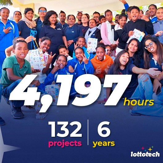 Lottotech Reports Five Years of CSR Growth Through Employee Volunteering
