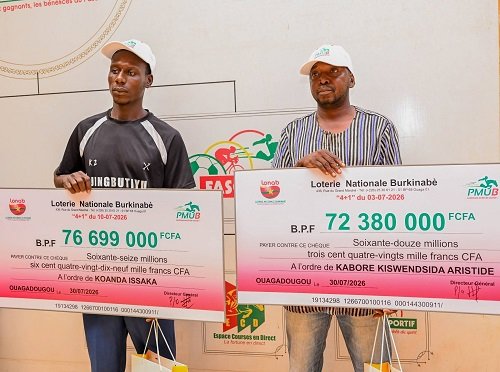 LONAB Awards CFA 149 million to Two PMU Winners in Ouagadougou