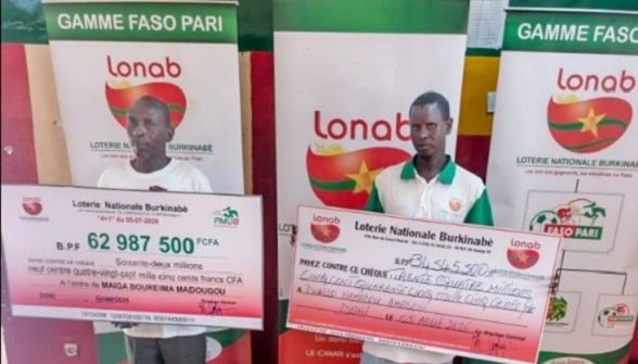 LONAB Awards FCFA 97.5 million to Two PMU’B Winners in Dori